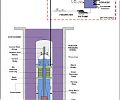 Реактор NuScale