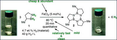 Реакция при которой бор-азот-метилциклопентан освобождает водород